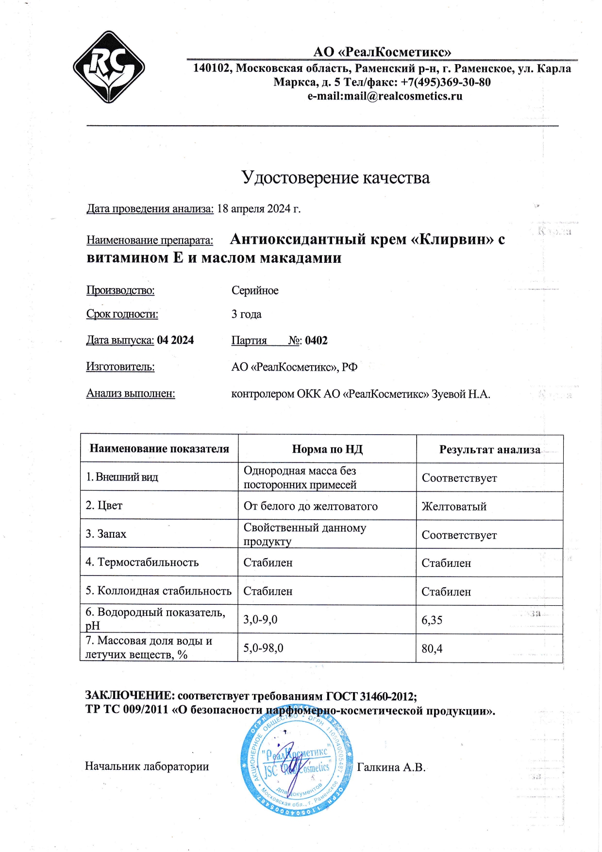 Паспорт №0420240402
